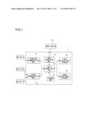 DISPLAY DEVICE, DISPLAY SYSTEM, METHOD OF CONTROLLING DISPLAY DEVICE AND     SIGNAL PROCESSING DEVICE diagram and image