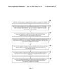 Electronic Community Board Creation And Management System diagram and image