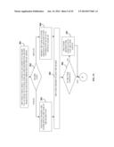 Electronic Community Board Creation And Management System diagram and image