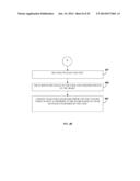 Electronic Community Board Creation And Management System diagram and image