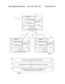 PROVIDING APPLICATION CONTEXT FOR A CONVERSATION diagram and image