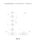 VISUALIZATION PROFILES AND TEMPLATES FOR AUTO-CONFIGURATION OF INDUSTRIAL     AUTOMATION SYSTEMS diagram and image