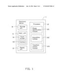 ELECTRONIC DEVICE AND METHOD FOR TRANSITION BETWEEN SEQUENTIAL DISPLAYED     PAGES diagram and image