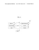 MULTIPLE SCREEN MODE IN MOBILE TERMINAL diagram and image