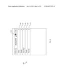 Shortcuts for Application Interfaces diagram and image