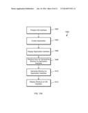 Shortcuts for Application Interfaces diagram and image