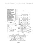 Shortcuts for Application Interfaces diagram and image