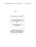 SYSTEM AND METHOD OF CURSOR-BASED CONTENT DELIVERY diagram and image