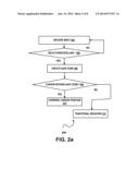 DIRECTIONAL SELECTION diagram and image