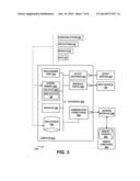 DIRECTIONAL SELECTION diagram and image