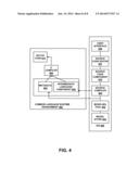 DIRECTIONAL SELECTION diagram and image