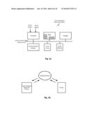 CIRCULAR GESTURE FOR TOUCH SENSITIVE UI CONTROL FEATURE diagram and image