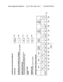 Tool For Automation Of Functional Safety Metric Calculation And     Prototyping Of Functional Safety Systems diagram and image