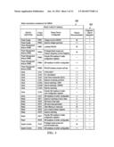 Tool For Automation Of Functional Safety Metric Calculation And     Prototyping Of Functional Safety Systems diagram and image