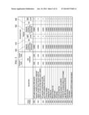 Tool For Automation Of Functional Safety Metric Calculation And     Prototyping Of Functional Safety Systems diagram and image