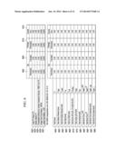 Tool For Automation Of Functional Safety Metric Calculation And     Prototyping Of Functional Safety Systems diagram and image