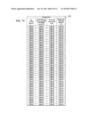 Tool For Automation Of Functional Safety Metric Calculation And     Prototyping Of Functional Safety Systems diagram and image