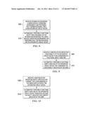 Tool For Automation Of Functional Safety Metric Calculation And     Prototyping Of Functional Safety Systems diagram and image