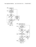 Tool For Automation Of Functional Safety Metric Calculation And     Prototyping Of Functional Safety Systems diagram and image