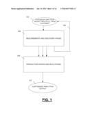 Computer-Implemented Systems and Methods for Automated Generation of a     Customized Software Product diagram and image