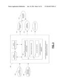 Computer-Implemented Systems and Methods for Automated Generation of a     Customized Software Product diagram and image