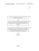 SOCIAL-BASED INFORMATION RECOMMENDATION SYSTEM diagram and image