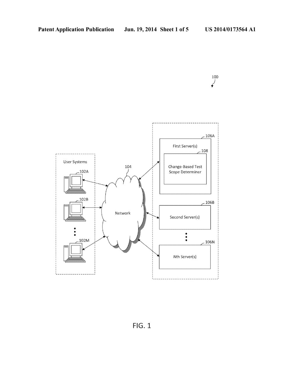 TEST SCOPE DETERMINATION BASED ON CODE CHANGE(S) - diagram, schematic, and image 02