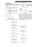 WEBSITE UPDATE METHOD AND SYSTEM diagram and image