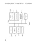 COMPILATION DEPENDENCY RESOLUTION FROM A DIVERSE GROUP OF CANDIDATE     RESOURCES diagram and image