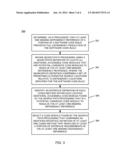 COMPILATION DEPENDENCY RESOLUTION FROM A DIVERSE GROUP OF CANDIDATE     RESOURCES diagram and image