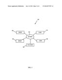 HYBRID VIRTUAL MACHINE CONFIGURATION MANAGEMENT diagram and image