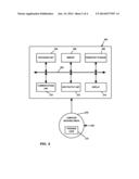 HYBRID VIRTUAL MACHINE CONFIGURATION MANAGEMENT diagram and image