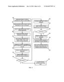 HYBRID VIRTUAL MACHINE CONFIGURATION MANAGEMENT diagram and image