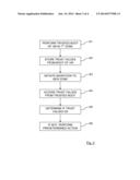 VIRTUAL MACHINE MIGRATION diagram and image