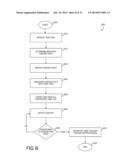 Matching Opportunity to Context diagram and image