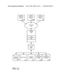 Matching Opportunity to Context diagram and image