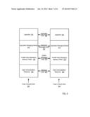 CONDITIONALLY UPDATING SHARED VARIABLE DIRECTORY (SVD) INFORMATION IN A     PARALLEL COMPUTER diagram and image