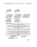 CONDITIONALLY UPDATING SHARED VARIABLE DIRECTORY (SVD) INFORMATION IN A     PARALLEL COMPUTER diagram and image