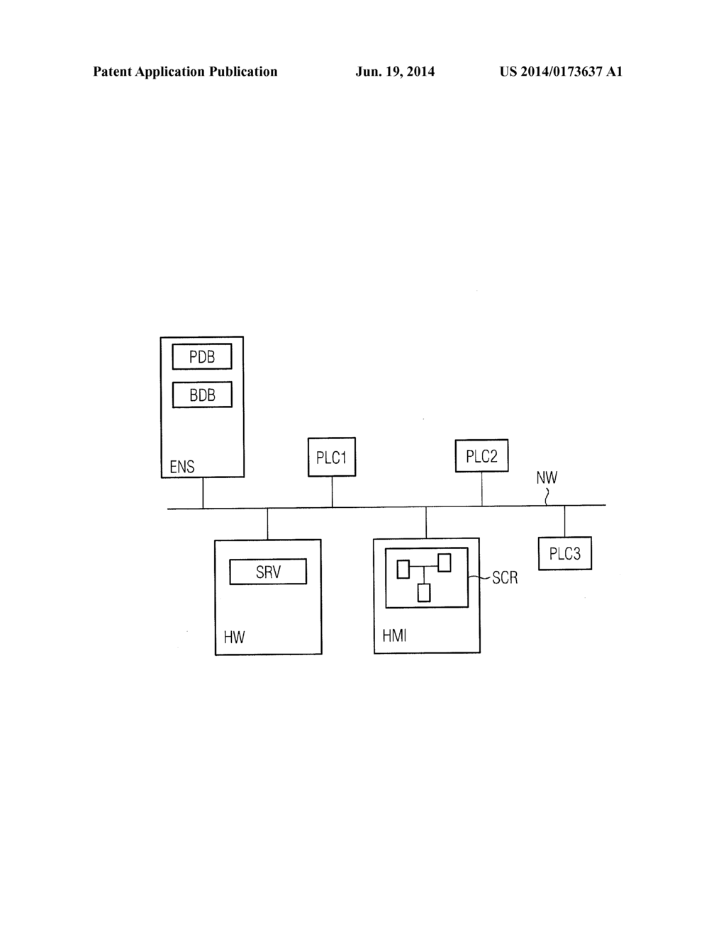 METHOD AND SERVER FOR GENERATING A DISPLAY AND OPERATING VIEW FOR AN     OPERATING AND MONITORING DEVICE OF AN INDUSTRIAL AUTOMATION ARRANGEMENT - diagram, schematic, and image 02