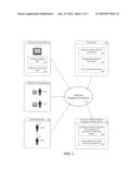 SYSTEM AND METHODS FOR ANALYZING CONTENT ENGAGEMENT IN CONJUNCTION WITH     SOCIAL MEDIA diagram and image