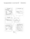 SYSTEM AND METHODS FOR ANALYZING CONTENT ENGAGEMENT IN CONJUNCTION WITH     SOCIAL MEDIA diagram and image