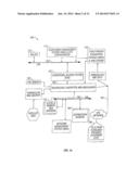 APPARATUS AND METHODS FOR MULTIMEDIA COORDINATION diagram and image