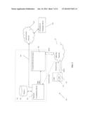 APPARATUS AND METHODS FOR MULTIMEDIA COORDINATION diagram and image