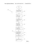 APPARATUS AND METHODS FOR MULTIMEDIA COORDINATION diagram and image