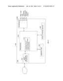 APPARATUS AND METHODS FOR MULTIMEDIA COORDINATION diagram and image