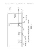 FAST BLIND SCAN METHOD INSENSITIVE TO ADJACENT CHANNEL INTERFERENCE diagram and image