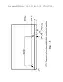 FAST BLIND SCAN METHOD INSENSITIVE TO ADJACENT CHANNEL INTERFERENCE diagram and image