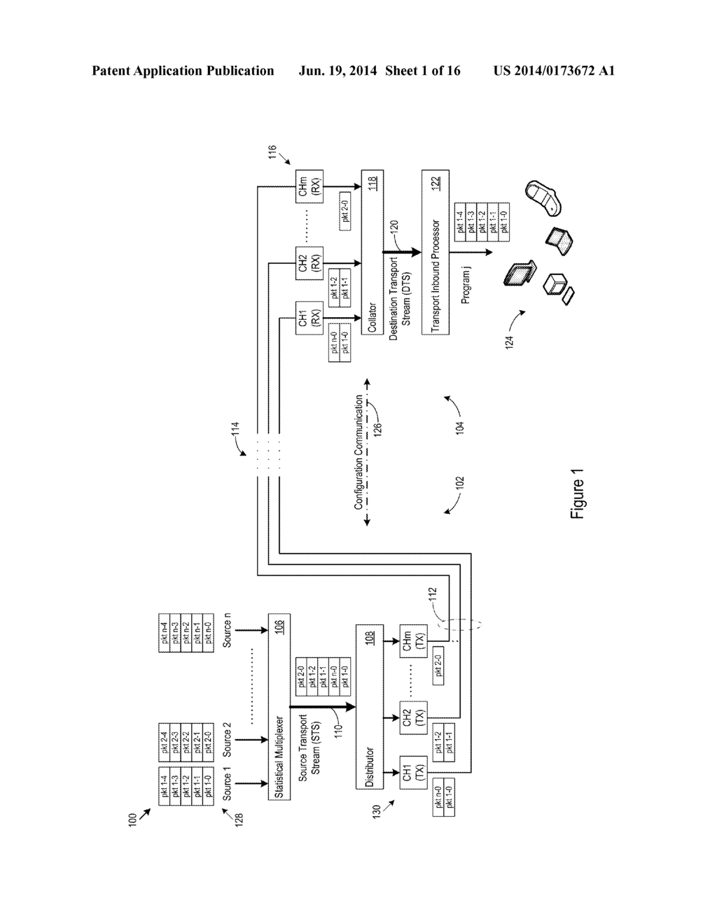 Cross Layer Coordinated Channel Bonding - diagram, schematic, and image 02