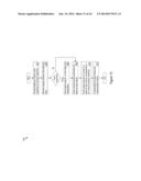 Cross Layer Coordinated Channel Bonding diagram and image