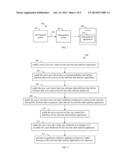 METADATA DRIVEN REAL-TIME ANALYTICS FRAMEWORK diagram and image